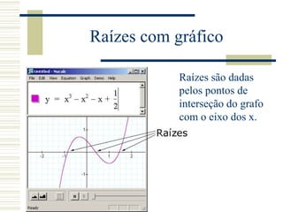Raízes com gráfico
Raízes são dadas
pelos pontos de
interseção do grafo
com o eixo dos x.
 