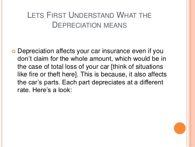 zero-depreciation-car-insurance