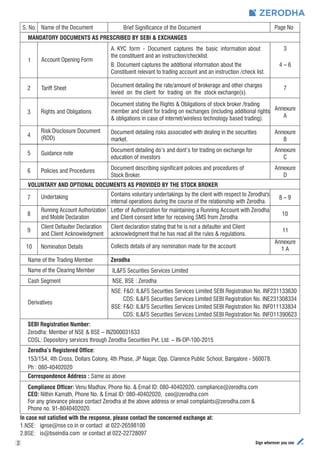 Zerodha td | PDF