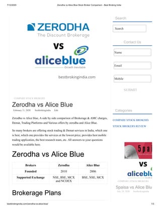 7/12/2020 Zerodha vs Alice Blue Stock Broker Comparison - Best Broking India
bestbrokingindia.com/zerodha-vs-alice-blue/ 1/3
COMPARE STOCK BROKERS
Zerodha vs Alice Blue
February 11, 2020 bestbrokingindia Edit
Zerodha vs Alice blue, A side by side comparison of Brokerage & AMC charges,
Demat, Trading Platforms and Various offers by zerodha and Alice Blue.
So many brokers are offering stock trading & Demat services in India, which one
is best, which one provides the services at the lowest price, provides best mobile
trading application, the best research team, etc. All answers to your questions
would be available here.
Zerodha vs Alice Blue
Brokers Zerodha Alice Blue
Founded 2010 2006
Supported Exchange NSE, BSE, MCX
and NCDEX
BSE, NSE, MCX
Brokerage Plans
Search
Contact Us
SUBMIT
Categories
COMPARE STOCK BROKERS
STOCK BROKERS REVIEW
Search
Name
Email
Mobile
COMPARE STOCK BROKERS
5paisa vs Alice Blu5paisa vs Alice Blue
July 10, 2020 bestbrokingindia
 
