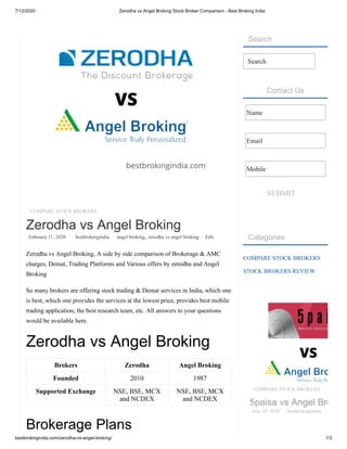 7/12/2020 Zerodha vs Angel Broking Stock Broker Comparison - Best Broking India
bestbrokingindia.com/zerodha-vs-angel-broking/ 1/3
COMPARE STOCK BROKERS
Zerodha vs Angel Broking
February 11, 2020 bestbrokingindia angel broking, zerodha vs angel broking Edit
Zerodha vs Angel Broking, A side by side comparison of Brokerage & AMC
charges, Demat, Trading Platforms and Various offers by zerodha and Angel
Broking
So many brokers are offering stock trading & Demat services in India, which one
is best, which one provides the services at the lowest price, provides best mobile
trading application, the best research team, etc. All answers to your questions
would be available here.
Zerodha vs Angel Broking
Brokers Zerodha Angel Broking
Founded 2010 1987
Supported Exchange NSE, BSE, MCX
and NCDEX
NSE, BSE, MCX
and NCDEX
Brokerage Plans
Search
Contact Us
SUBMIT
Categories
COMPARE STOCK BROKERS
STOCK BROKERS REVIEW
Search
Name
Email
Mobile
COMPARE STOCK BROKERS
5paisa vs Angel Bro5paisa vs Angel Bro
July 10, 2020 bestbrokingindia
 