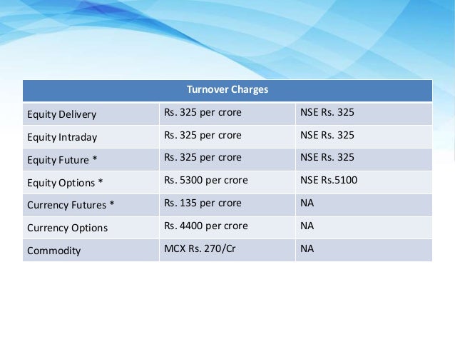 Compare Zerodha Vs Hdfc Securities Zerodha Vs Hdfc Securities Broke - 