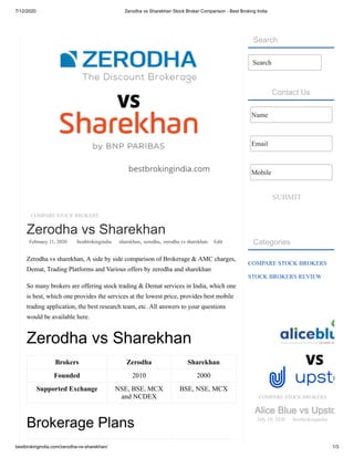 7/12/2020 Zerodha vs Sharekhan Stock Broker Comparison - Best Broking India
bestbrokingindia.com/zerodha-vs-sharekhan/ 1/3
COMPARE STOCK BROKERS
Zerodha vs Sharekhan
February 11, 2020 bestbrokingindia sharekhan, zerodha, zerodha vs sharekhan Edit
Zerodha vs sharekhan, A side by side comparison of Brokerage & AMC charges,
Demat, Trading Platforms and Various offers by zerodha and sharekhan
So many brokers are offering stock trading & Demat services in India, which one
is best, which one provides the services at the lowest price, provides best mobile
trading application, the best research team, etc. All answers to your questions
would be available here.
Zerodha vs Sharekhan
Brokers Zerodha Sharekhan
Founded 2010 2000
Supported Exchange NSE, BSE, MCX
and NCDEX
BSE, NSE, MCX
Brokerage Plans
Search
Contact Us
SUBMIT
Categories
COMPARE STOCK BROKERS
STOCK BROKERS REVIEW
Search
Name
Email
Mobile
COMPARE STOCK BROKERS
Alice Blue vs UpstoAlice Blue vs Upsto
July 10, 2020 bestbrokingindia
 