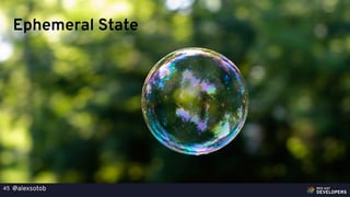 @alexsotob45
Ephemeral State
 