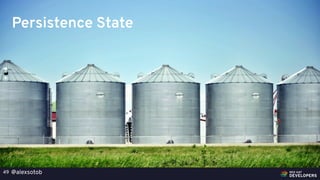 @alexsotob49
Persistence State
 