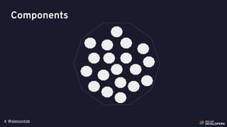 @alexsotob8
Components
 