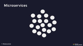 @alexsotob9
Microservices
 