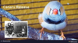 @alexsotob23
Canary Release
 