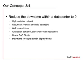 Our Concepts 3/4
● Reduce the downtime within a datacenter to 0
● High available network
● Redundant firewalls and load balancers
● Web server farms
● Application server clusters with sesion replication
● Oracle RAC Cluster
● Downtime free application deployments
 