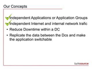 Our Concepts
● Independent Applications or Application Groups
● Independent Internet and internal network trafic
● Reduce Downtime within a DC
● Replicate the data between the Dcs and make
the application switchable
 