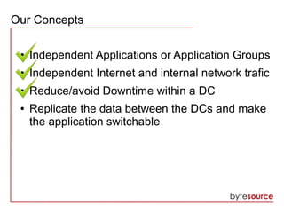 Our Concepts
● Independent Applications or Application Groups
● Independent Internet and internal network trafic
● Reduce/avoid Downtime within a DC
● Replicate the data between the DCs and make
the application switchable
 