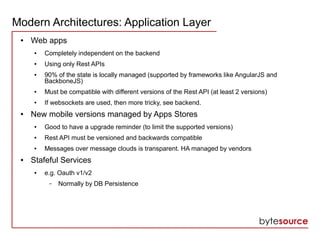 Modern Architectures: Application Layer
● Web apps
● Completely independent on the backend
● Using only Rest APIs
● 90% of the state is locally managed (supported by frameworks like AngularJS and
BackboneJS)
● Must be compatible with different versions of the Rest API (at least 2 versions)
● If websockets are used, then more tricky, see backend.
● New mobile versions managed by Apps Stores
● Good to have a upgrade reminder (to limit the supported versions)
● Rest API must be versioned and backwards compatible
● Messages over message clouds is transparent. HA managed by vendors
● Stafeful Services
● e.g. Oauth v1/v2
– Normally by DB Persistence
 