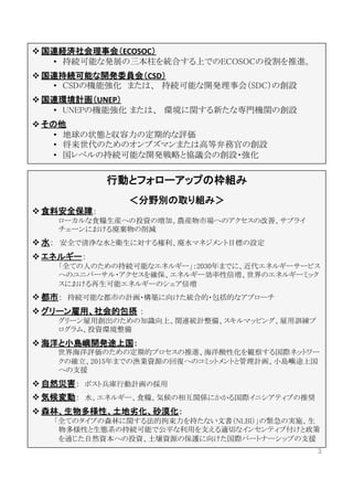  国連経済社会理事会（ECOSOC）	
  
   •  持続可能な発展の三本柱を統合する上でのECOSOCの役割を推進。 	
 国連持続可能な開発委員会（CSD）	
  
   •  CSDの機能強化 または、 持続可能な開発理事会（SDC）の創設	
 国連環境計画（UNEP）	
  
   •  UNEPの機能強化 または、 環境に関する新たな専門機関の創設	
 その他	
  
    •  地球の状態と収容力の定期的な評価	
    •  将来世代のためのオンブズマンまたは高等弁務官の創設	
    •  国レベルの持続可能な開発戦略と協議会の創設・強化 	


                 行動とフォローアップの枠組み	
  
                   ＜分野別の取り組み＞	
  
 食料安全保障： 	
  
     ローカルな食糧生産への投資の増加、農産物市場へのアクセスの改善、サプライ
     チェーンにおける廃棄物の削減	
 水： 安全で清浄な水と衛生に対する権利、廃水マネジメント目標の設定 	
 エネルギー： 	
  
     「全ての人のための持続可能なエネルギー」：2030年までに、近代エネルギーサービス
     へのユニバーサル・アクセスを確保、エネルギー効率性倍増、世界のエネルギーミック
     スにおける再生可能エネルギーのシェア倍増	
 都市： 持続可能な都市の計画・構築に向けた統合的・包括的なアプローチ 	
 グリーン雇用、社会的包摂 ： 	
  
     グリーン雇用創出のための知識向上、関連統計整備、スキルマッピング、雇用訓練プ
     ログラム、投資環境整備	
 海洋と小島嶼開発途上国： 	
  
     世界海洋評価のための定期的プロセスの推進、海洋酸性化を観察する国際ネットワー
     クの確立、2015年までの漁業資源の回復へのコミットメントと管理計画、小島嶼途上国
     への支援	
 自然災害： ポスト兵庫行動計画の採用	
 気候変動： 水、エネルギー、食糧、気候の相互関係にかかる国際イニシアティブの推奨 	
 森林、生物多様性、土地劣化、砂漠化：	
  
    「全てのタイプの森林に関する法的拘束力を持たない文書（NLBI）」の緊急の実施、生
     物多様性と生態系の持続可能で公平な利用を支える適切なインセンティブ付けと政策
     を通じた自然資本への投資、土壌資源の保護に向けた国際パートナーシップの支援	
                                              3	
 