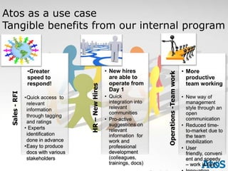 Atos as a use case
Tangible benefits from our internal program



                •Greater                             • New hires                                  • More




                                                                          Operations -Team work
                speed to                               are able to                                  productive
                respond!                               operate from                                 team working

                                    HR – New Hires
                                                       Day 1
 Sales - RFI




               •Quick access to                      • Quick                                      • New way of
                relevant                               integration into                             management
                information                            relevant                                     style through an
                                                       communities                                  open
                through tagging
                                                     • Pro-active                                   communication
                and ratings
                                                       suggestions on                             • Reduced time-
               • Experts                               relevant                                     to-market due to
                identification                         information for                              the team
                done in advance                        work and                                     mobilization
               •Easy to produce                        professional                               • User
                docs with various                      development                                  friendly, conveni
                stakeholders                           (colleagues,                                 ent and speedy
                                                       trainings, docs)                             – work is fun!
 