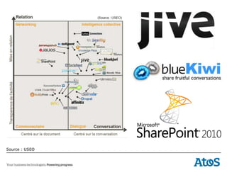 Source : USEO


Septembre 2011
 