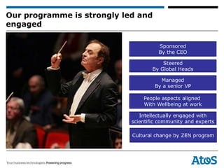 Our programme is strongly led and
engaged

                                      Sponsored
                                      By the CEO

                                        Steered
                                    By Global Heads

                                      Managed
                                    By a senior VP

                                People aspects aligned
                                With Wellbeing at work

                               Intellectually engaged with
                            scientific community and experts

                            Cultural change by ZEN program
 