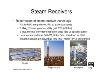Slide from Kolb, SolarPACES 09 