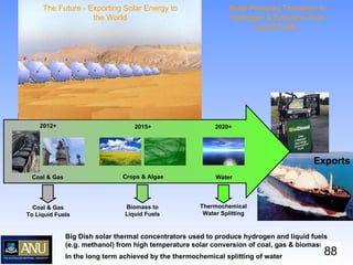 Exports Coal & Gas Crops & Algae Water Big Dish solar thermal concentrators used to produce hydrogen and liquid fuels (e.g...