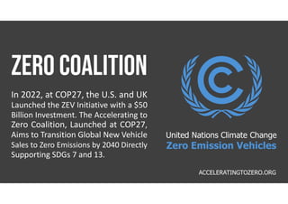 In 2022, at COP27, the U.S. and UK
Launched the ZEV Initiative with a $50
Billion Investment. The Accelerating to
Zero Coalition, Launched at COP27,
Aims to Transition Global New Vehicle
Sales to Zero Emissions by 2040 Directly
Supporting SDGs 7 and 13.
ACCELERATINGTOZERO.ORG
United Nations Climate Change
Zero Emission Vehicles
 