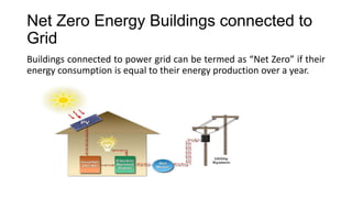 Net Zero Energy Buildings connected to
Grid
Buildings connected to power grid can be termed as “Net Zero” if their
energy consumption is equal to their energy production over a year.

 