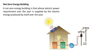 Net Zero Energy Building
A net zero energy building is that whose electric power
requirement over the year is supplied by the electric
energy produced by itself over the year.

 