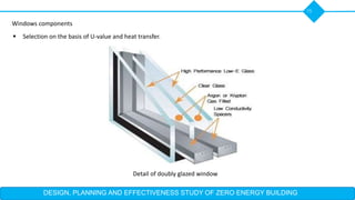 DESIGN, PLANNING AND EFFECTIVENESS STUDY OF ZERO ENERGY BUILDING
15
Windows components
Detail of doubly glazed window
 Selection on the basis of U-value and heat transfer.
 