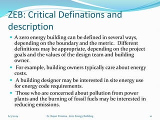 Zero Energy Buildings _ Rujan Timsina-.pptx