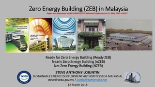 Ready for Zero Energy Building (Ready ZEB)
Nearly Zero Energy Building (nZEB)
Net Zero Energy Building (NZEB)
STEVE ANTHONY LOJUNTIN
SUSTAINABLE ENERGY DEVELOPMENT AUTHORITY (SEDA MALAYSIA)
steve@seda.gov.my / asetip@damansara.net
12 March 2018
Zero Energy Building (ZEB) in MalaysiaPaper was presented at JKR-UNDP BSEEP National Conference on 11 May 2017 at KLCC
 