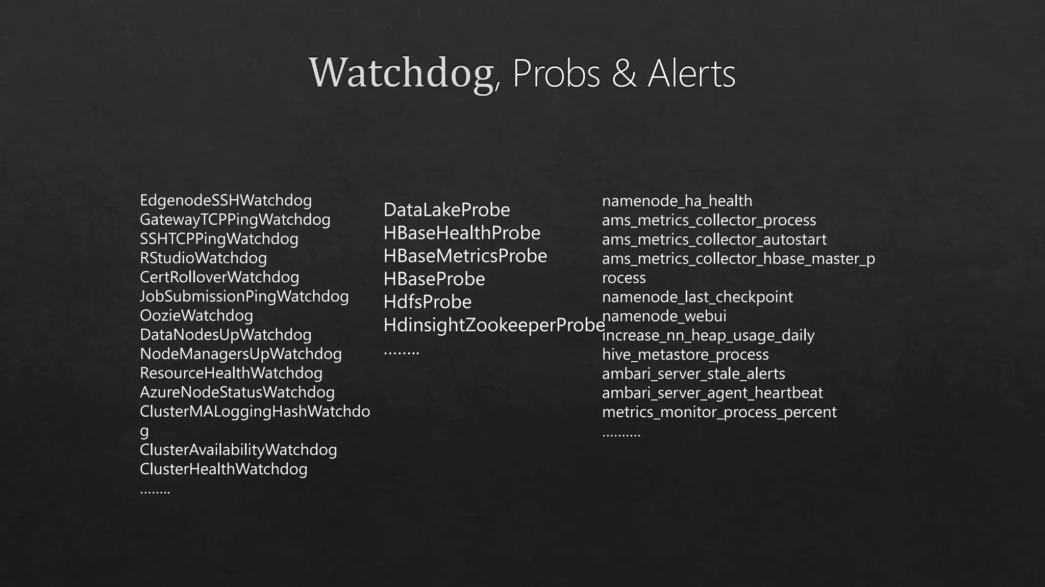 DataLakeProbe
HBaseHealthProbe
HBaseMetricsProbe
HBaseProbe
HdfsProbe
HdinsightZookeeperProbe
……..
EdgenodeSSHWatchdog
GatewayTCPPingWatchdog
SSHTCPPingWatchdog
RStudioWatchdog
CertRolloverWatchdog
JobSubmissionPingWatchdog
OozieWatchdog
DataNodesUpWatchdog
NodeManagersUpWatchdog
ResourceHealthWatchdog
AzureNodeStatusWatchdog
ClusterMALoggingHashWatchdo
g
ClusterAvailabilityWatchdog
ClusterHealthWatchdog
……..
namenode_ha_health
ams_metrics_collector_process
ams_metrics_collector_autostart
ams_metrics_collector_hbase_master_p
rocess
namenode_last_checkpoint
namenode_webui
increase_nn_heap_usage_daily
hive_metastore_process
ambari_server_stale_alerts
ambari_server_agent_heartbeat
metrics_monitor_process_percent
……….
 