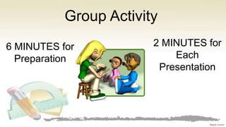 Group Activity
2 MINUTES for
Each
Presentation
6 MINUTES for
Preparation
 