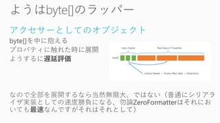 アクセサーとしてのオブジェクト
 