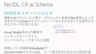 C#自体をスキーマとみなす
 