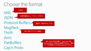 XML
JSON
Protocol Buffers
MsgPack
Thrift
Avro
FlatBuffers
Cap’n Proto
 