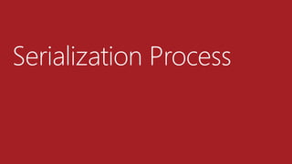 Serialization Process
 
