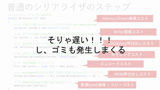 // ふつーのシリアライザのAPIの例
byte[] Serialize<T>(T obj)
{
// 1. 内部での書き込みストリーム作りのためにnew MemoryStream
using(var stream = new MemoryStream())
// 2. データ生成時の内部ステートを保持するためのWriterのnew
var writer = new XxxWriter(stream);
// 3. Int用子シリアライザの取得あるいはprimitiveの場合はswitch
var serializer = serializerCacheDictionary[typeof(T)];
// 4. (意外と内部では入ってることがある)objectへのボクシング
serializer.WriteObject(writer, (object)obj);
// 5. 可変長整数へのエンコード
if(x <10) write... else if(x < 150) write...
// 6. WriteByte呼び出しの連打（内部では幾つかのifやインクリメント）
stream.WriteByte(byte >> 0); stream.WriteByte(byte >> 8) ...
// 7. MemoryStreamのToArrayはbyte[]コピー
memoryStream.ToArray();
}
そりゃ遅い！！！
し、ゴミも発生しまくる
 