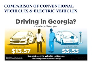 COMPARISON OF CONVENTIONAL
VECHICLES & ELECTRIC VEHICLES
 