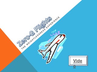 Zero-G Flights The weightlessnessexperience Video 
