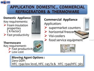 Good Abrasion resistance Blowing Agent Options:Zero ODP :  HFC -134a  and HFC - 245 fa/365 