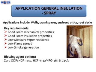 Fast productivityCommercial  ApplianceApplication:supermarket counters 
