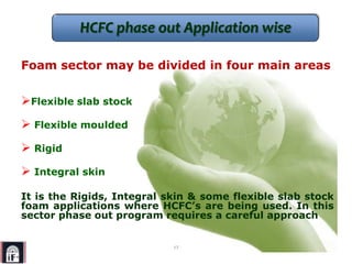 Low cost Blowing Agent Options :Zero ODP:HFC -134a low level, HFC -245 fa &   HFC -134a/HFC- 365 