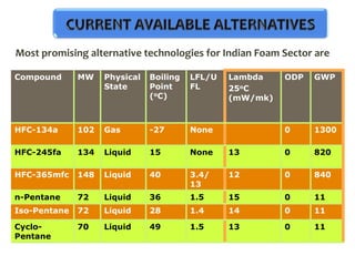 Applications:steering wheel