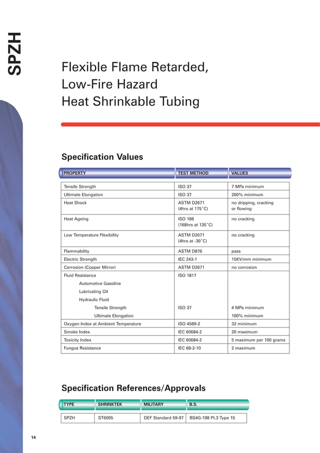Shrinktek SPZH Heat Shrink Tubing Zero Halogen Flame Retarded Heat