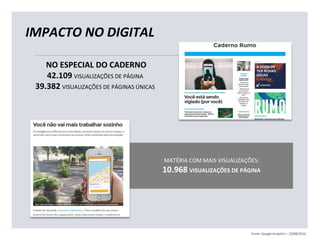 NO ESPECIAL DO CADERNO
42.109 VISUALIZAÇÕES DE PÁGINA
39.382 VISUALIZAÇÕES DE PÁGINAS ÚNICAS
Fonte: Google Analytics – 23/08/2016.
IMPACTO NO DIGITAL
MATÉRIA COM MAIS VISUALIZAÇÕES:
10.968 VISUALIZAÇÕES DE PÁGINA
 