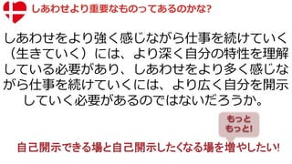八木橋 パチ 昌也 Apr.2018
しあわせをより強く感じながら仕事を続けていく
（生きていく）には、より深く自分の特性を理解
している必要があり、しあわせをより多く感じな
がら仕事を続けていくには、より広く自分を開示
していく必要があるのではないだろうか。
しあわせより重要なものってあるのかな?
自己開示できる場と自己開示したくなる場を増やしたい!
もっと
もっと!
 