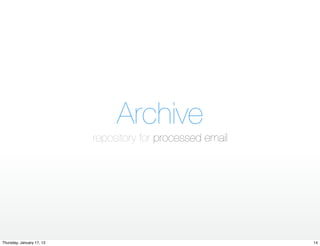 Archive
                           repository for processed email




Thursday, January 17, 13                                    14
 