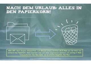 nach dem urlaub: alles in
den Papierkorb!

MEIN TIPP: Nach längerer Abwesenheit, zum Beispiel Urlaub, kommen alle E-Mails aus der Inbox erst
einmal in den Papierkorb. Dann reserviert man sich einen angemessen Zeitraum, um wichtige E-Mails
herauszufischen. Der Rest bleibt, wo er ohnehin hingehört. Nur Mut!
Kontakter-Schule | © 2014 | Andreas Wiehrdt, München | www.kontakterschule.de

 