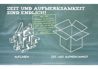 zeit und Aufmerksamkeit
sind endlich!
MEIN TIPP: 
r
Überlegen Sie gut, bevo
Sie
Sie entscheiden wofür
d
Ihre Zeige verwenden un
wem oder was Sie Ihre
en.
Aufmerksamkeit schenk
Ihre Ressourcen  
sind endlich!

AUFGABEN

ZEIT UND AUFMERKSAMKEIT
Kontakter-Schule | © 2014 | Andreas Wiehrdt, München | www.kontakterschule.de

 