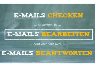 e-mails checken
… ist weniger, als …

e-mails bearbeiten
… heißt aber noch nicht …

e-mails beantworten
Kontakter-Schule | © 2014 | Andreas Wiehrdt, München | www.kontakterschule.de

 