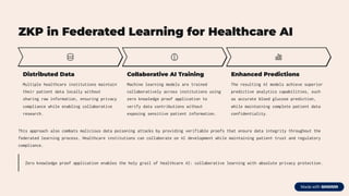 Zero Knowledge Proof in Healthcare: Securing Patient Data | PDF