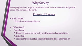 WhySurvey
Surveying allows us to get accurate and valid measurements of things that
are on the surface of the earth.
Phases of Survey
 Field Work
* Data Procurement Phase
 Office Work
 * Analysed
* Reduced to useful form by mathematical calculations
* Adjusted
* Frequently converted to graphical mode of Expression
 
